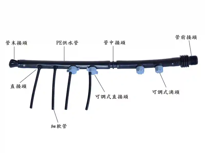 園藝滴灌, 直接頭